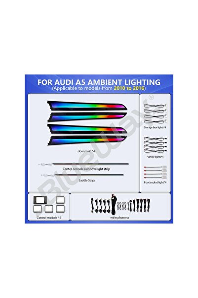 Blueway AUDI A5 2010-2016 TRİM AMBİYANS