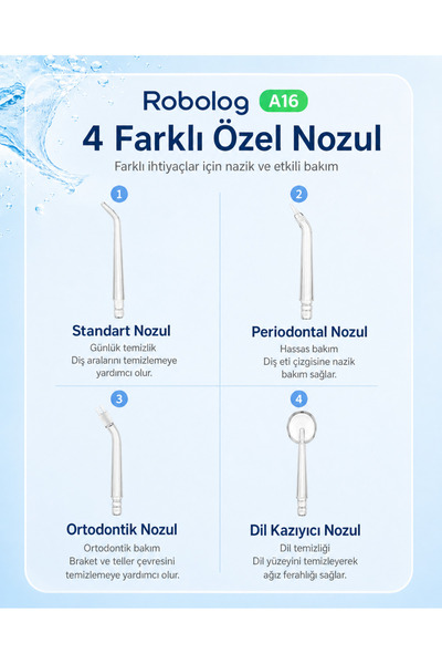 ROBOLOG Ağız Duşu Yedek Başlık Nozul 4lü set A16 ve 6886