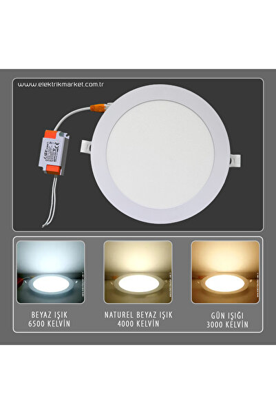 GR ELEKTRONİK AYDINLATMA Cata 3 Watt Sıva Altı Led Panel Spot CT-5144 - Beyaz...