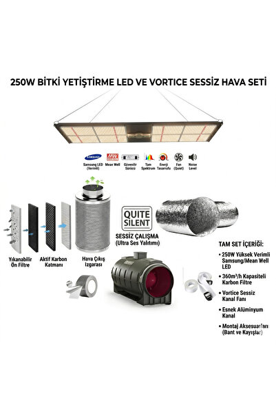 250W Full Spectrum LED Grow Işık ve 360m³ Koku Giderici Havalandırma Seti (Tak-Çalıştır Paket)