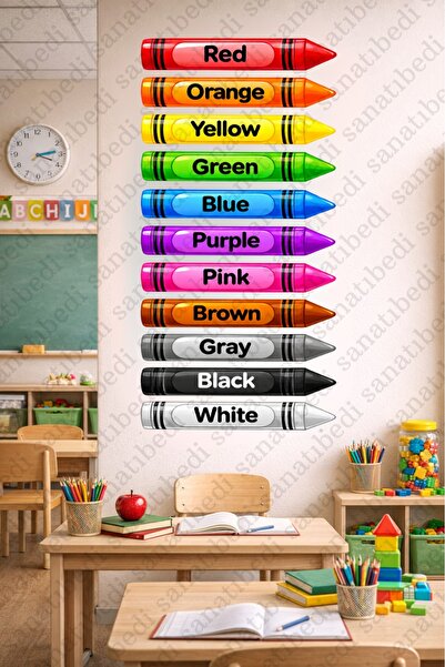 sanatıbedi Color Number Wall Sticker for English Teachers - Window Door Stick...