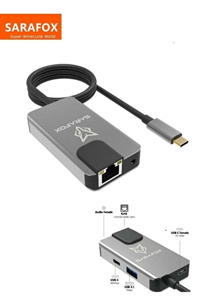 Sarafox 5-in-1 USB-C Gaming Docking Station & Hub Dongle with Gigabit Etherne...