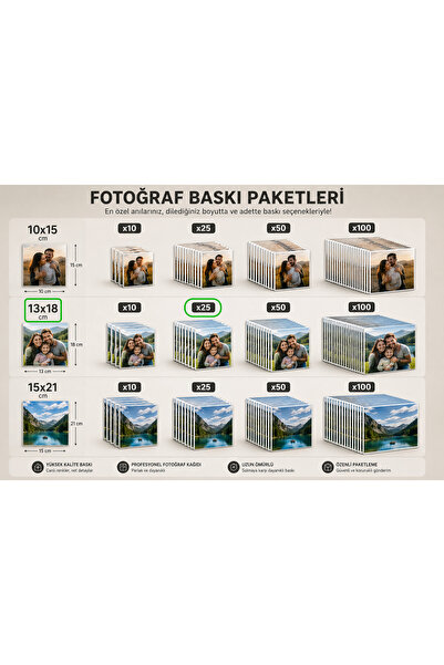 FOTO ANKA MEDYA 25 Adet 13x18 HD Fotoğraf Baskısı – Parlak Premium Baskı