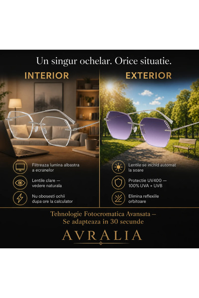 AVRALIA Ochelari de Soare Heliomati, Rama Rimless Silver cu Cristale, Lentile Heliomate Violet, Protectie UV400, Garantie, Pachet Complet