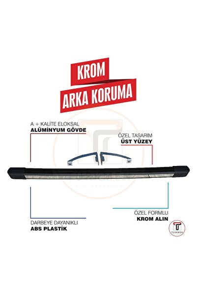 Türkmen Fiat Doblo Arka Koruma 2015-2021
