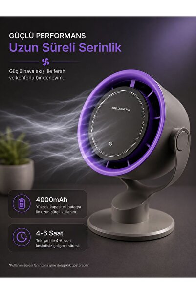 kawigo K-804 Şarjlı Masaüstü Vantilatör 4000mAh Type-C Şarjlı 100 Kademeli Se...