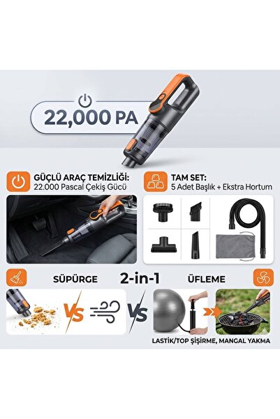 suitici Suitu 22.000 PA Ultra Güçlü Araç Süpürgesi - 2’si 1 Arada Üfleme Özel...