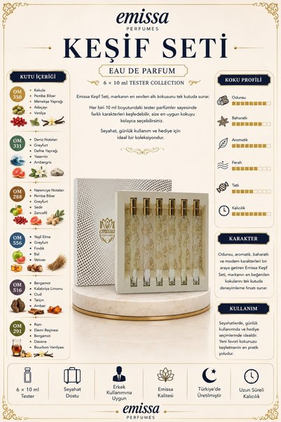 EMİSSA PERFUMES DENEME SETİ