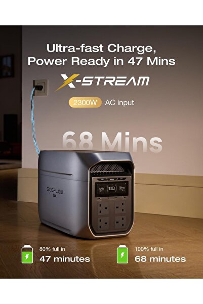 EF ECOFLOW Portable Power Station DELTA 3 Max Plus, 2048Wh LiFePO4 Battery, S...