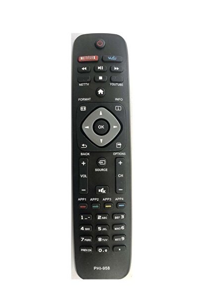 ELTRAZONE New Replacement PHI-958 Remote | Compatible with URMT39JHG003 YKF34...