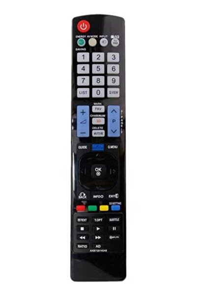 ELTRAZONE New AKB72914048 Replacement Remote Control Compatible with LG 3D Sm...