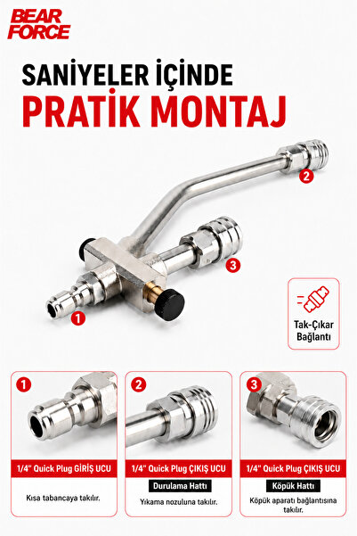 ROBEVE Bear Force Kısa Basınçlı Yıkama Tabancası Çiftleme Başlığı | 1/4” Quick Plug Hızlı Bağlantı | Köpük Aparatı ve Durulama Geçiş Vanası | Paslanmaz Çelik | 220 Bar / 3200 PSI Basınç Dayanımı