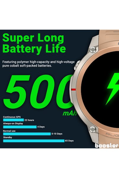BOOSTER REVIEW Smartwatch militar Booster M4 GPS AMOLED 1.43”, Harti Offline, Peste 170 de sporturi, 5 ATM, HRV, Baterie 500 mAh