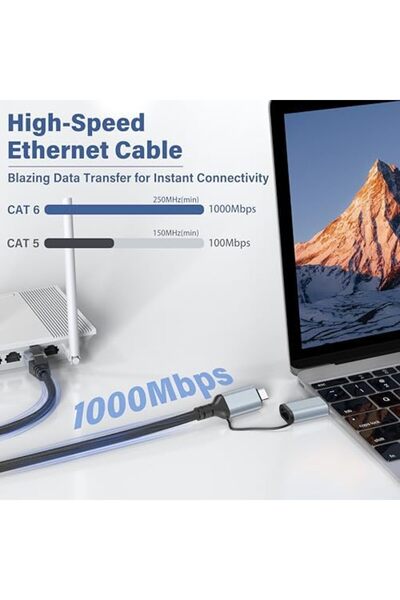 Yıldızan Msa Shop Dacrown USB C to Ethernet Cable 10 Ft, Type C to Rj45 Lan C...