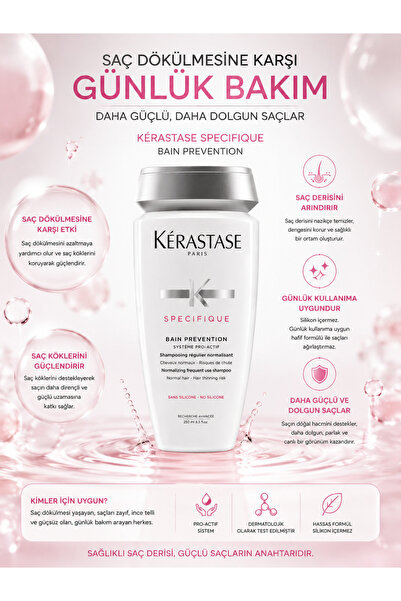 Kerastase Specifique Bain Prevention 250 ml - Anti-Hair Loss Shampoo That Str...