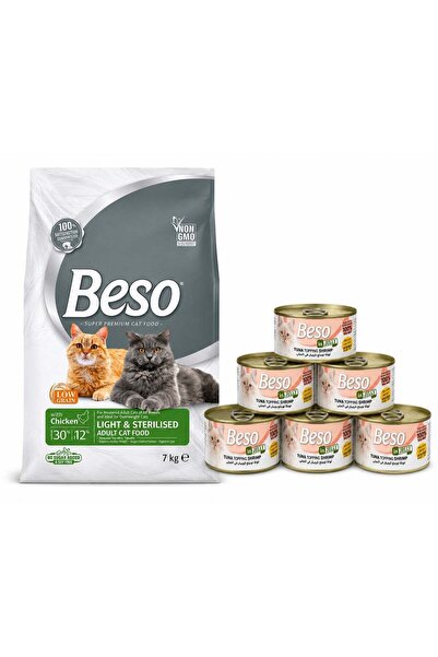 Beso Weight Control Cat Food Bundle Sterilized Adult Dry Cat Food Chicken For...