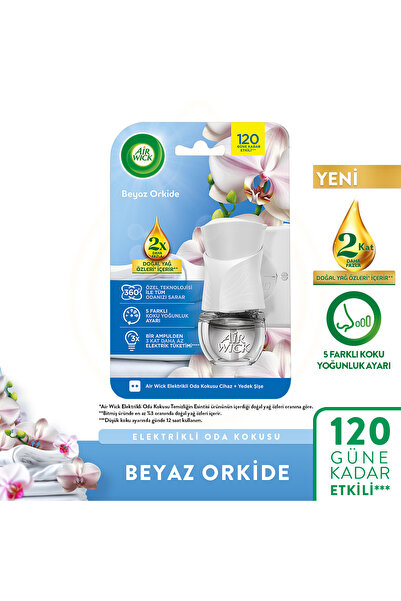 Air Wick Oda Kokusu Koleksiyonu, Ev Koku Paketi
