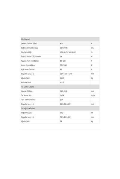 Magmaweld ID 500 MW-5 PULSE SMART ( GAZALTI KAYNAK MAKİNASI SİNERJİK SU SOĞUTMALI)