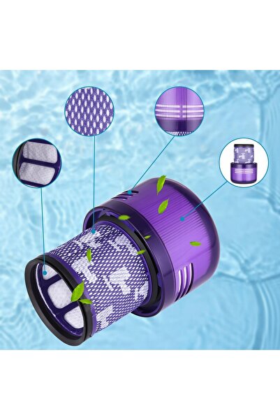 NO BRAND Filtru detașabil pentru Dyson V11 Sv14 Detect Absolute