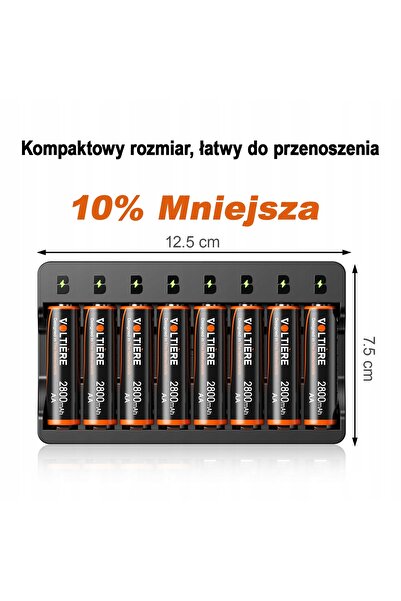 NO BRAND Încărcător rapid de baterii Voltiore cu 8 compartimente Ni-Mh/ Ni-Cd...