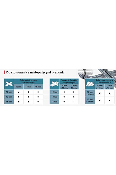NO BRAND Makita D-11184 2R Freză de șanfrenat cu rulment