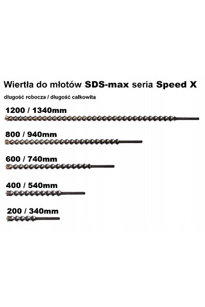 Bosch Burghiu SDS-MAX Speed-X 28/ 200/ 320mm