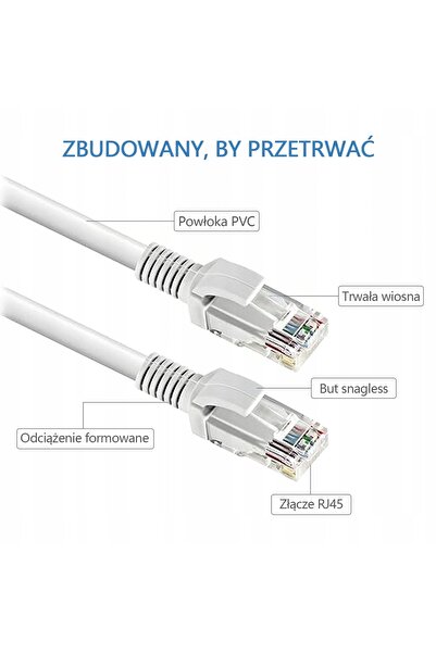 NO BRAND Cablu de rețea LAN Cat6, cablu de internet Cat6 UTP RJ45, lungime 30m
