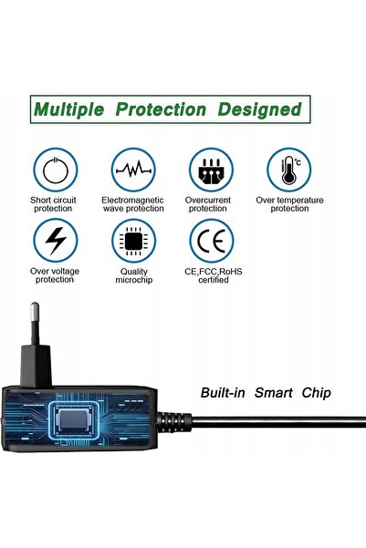 NO BRAND Adaptor de alimentare Jzb024 12V 2A 24W 100-240V + 5 conectori pentr...