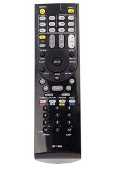 NO BRAND Telecomandă ONKYO TX-NR515 TX-NR509 TX-NR414