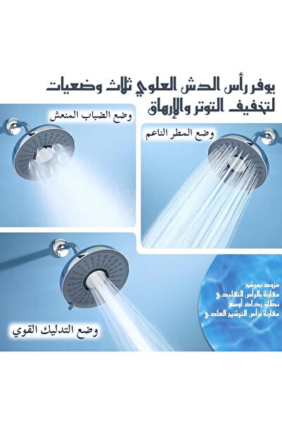 GENERAL SANYCASA Shower Head with KDF-55 Filter for Hard Water, Fixed Overhea...