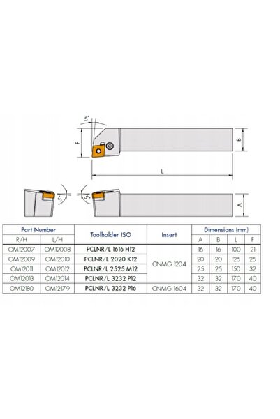 NO BRAND PCLNR 3232 Cuțit de strunjire indexabil pentru strung, pentru plăcuț...