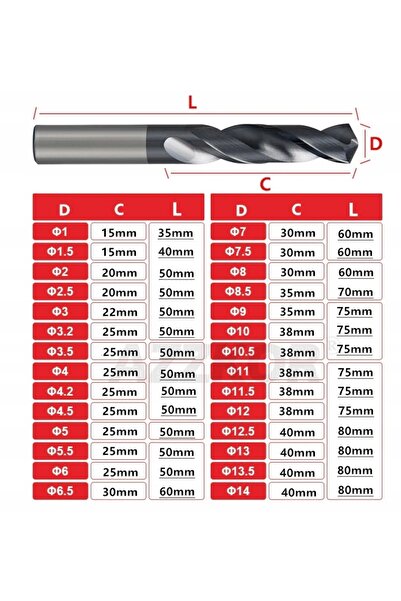 NO BRAND Burghiu de 6,4 mm din carbură VHM TiAlN, 55 HRC, cu acoperire