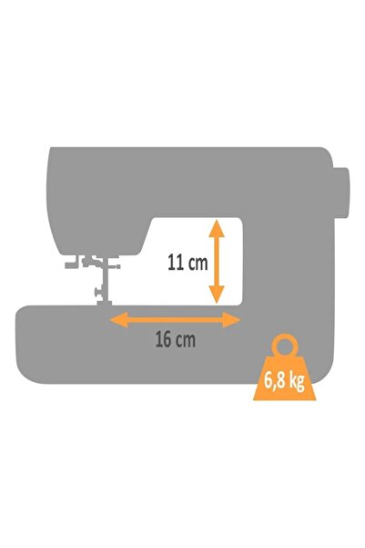 Singer Safety Mașină de cusut ranforsată Singer 4411 Heavy Duty, de uz casnic...