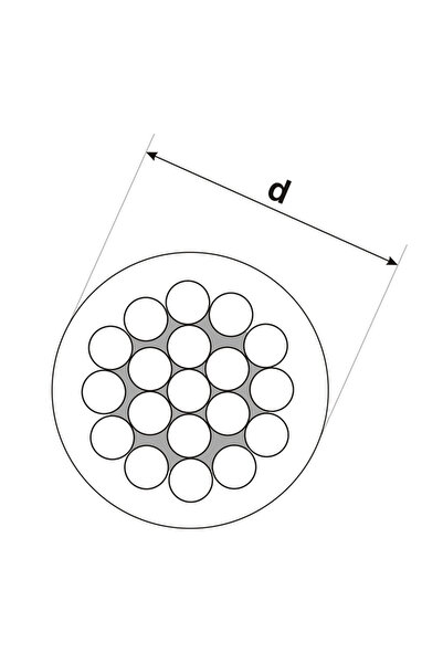 NO BRAND Cablu de oțel cu înveliș din PVC de 2/4 mm, 1x19, incolor, 20 m