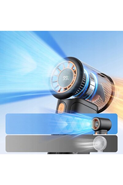 NO BRAND Ventilator USB cu vânt puternic, 15000 RPM, mini ventilator portabil...