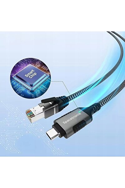 Spacetronik ADAPTOR PLACĂ DE REȚEA LAN USB-C LA RJ45 CABLU 0.5M RAPORT DE TRA...