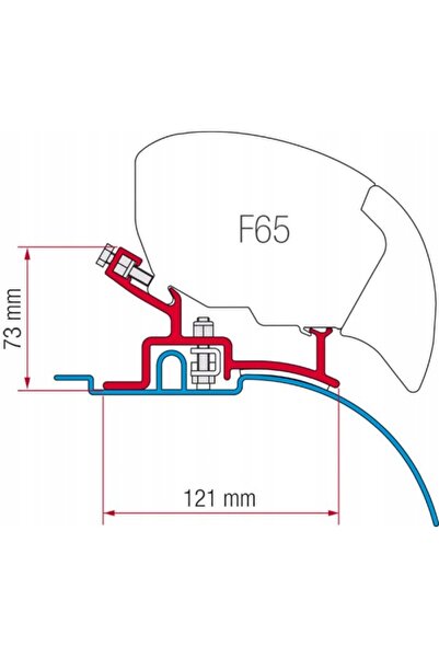 NO BRAND Adaptor pentru marchiză F65 Ducato Jumper Boxer Fiamma