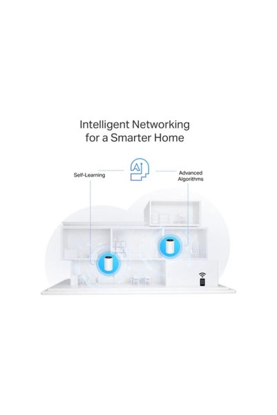 TP-LINK Deco PX10 2-PACK AX1500 + AV1000 Hibrit Powerline Mesh Wi-Fi 6 Sistemi | Elektrik Hattı Üzerinden Internet | Gigabit Port