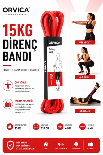 ORVİCA 5-15-35 kg Resistance Band Muscle Building Rubber Fitness Pilates Cross Training Band 3 Sizes