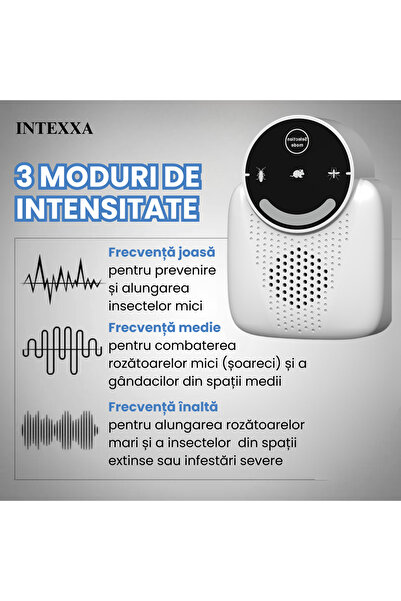 INTEXXA Repelent profesional cu ultrasunete pentru dăunători, afișaj digital, 25-65 kHz, 310 m², 360°, alb