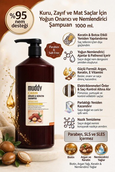 Muddy Shampoo for Dry-Weakened Hair with Argan-Keratin and Moisturizing Ingre...