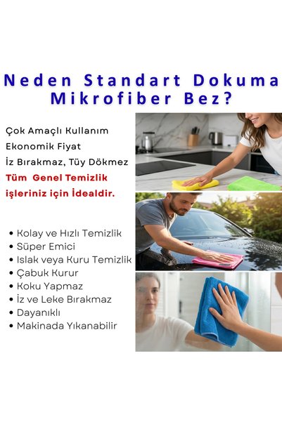 CAQA HOME 5-Piece Blue 40X40 cm Microfiber Kitchen and General Cleaning Cloth, Micro Fiber Cloth - Glass, Car