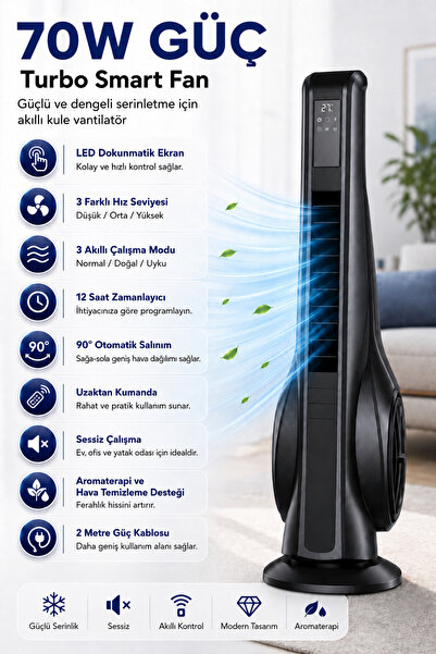 Enshall Turbo Smart Akıllı Fan Auhma Led Ekranlı Kumandalı 90° Hareketli Seri...