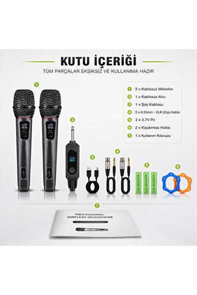 Coverzone 2 Adet Kablosuz Amfi Hoparlör Için Mikrofon Karaoke Mikrofonu Sahne Performansı Partiler | RS-900B