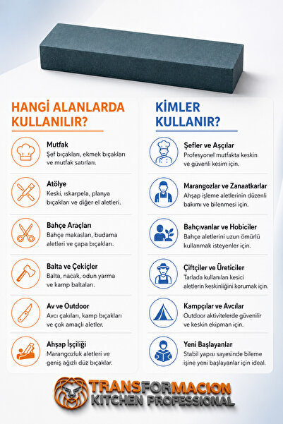 Transformacion Bıçak Bileme Taşı 2 Yüzey Çift Taraflı Dikdörtgen Alüminyum Oksit Profesyonel Şef Bıçağı Makas Balta ve Cep Çakısı Bileyici Taşı 720659