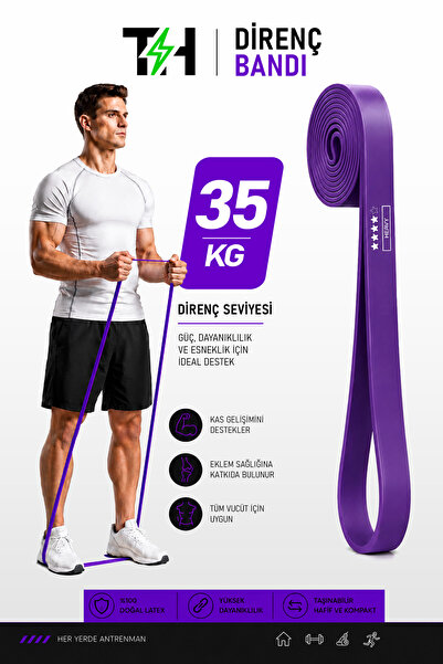 Thundara 35KG Direnç Bandı Gym Barfiks Lastiği Antrenman Kas Geliştirme Bandı...