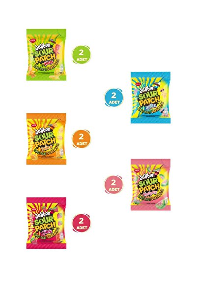 Jelibon Sour Patch Ekşi Tatlı Paketi 80 gr -10'lu Paket