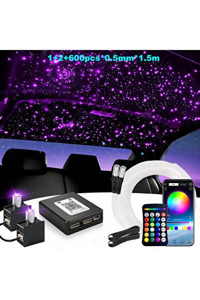 Choice 1-2 600pcs 0.5 1.5m RGBW 16W Split Starlight Headliner Kit, Fiber Opti...