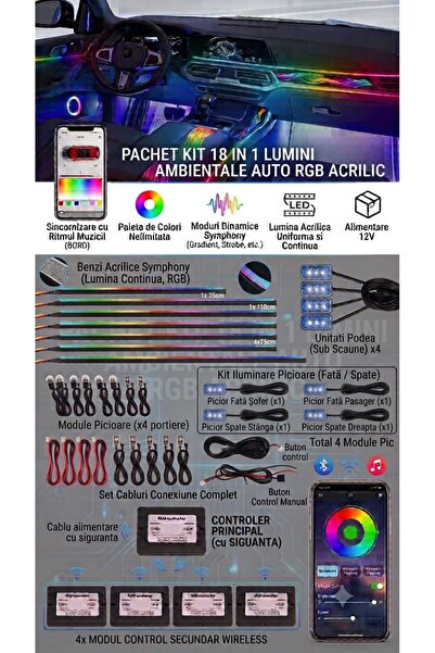 Generic Brand Kit 18 in 1 Lumini Ambientale Auto RGB Acrilic, Wireless, Symph...