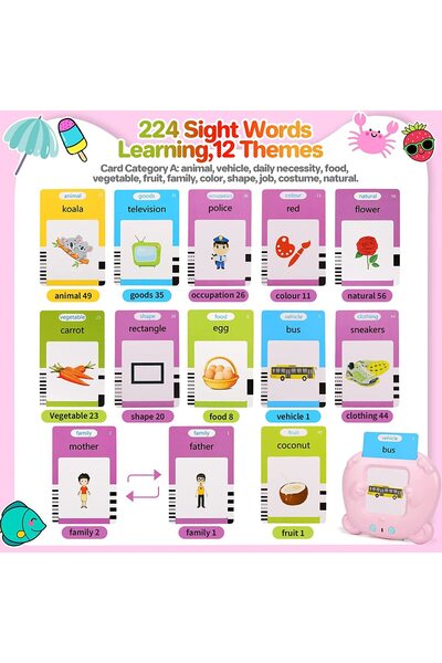 Choice1 Pink 224 Words Learning Machine for Kid Talking Flash Cards Kindergar...